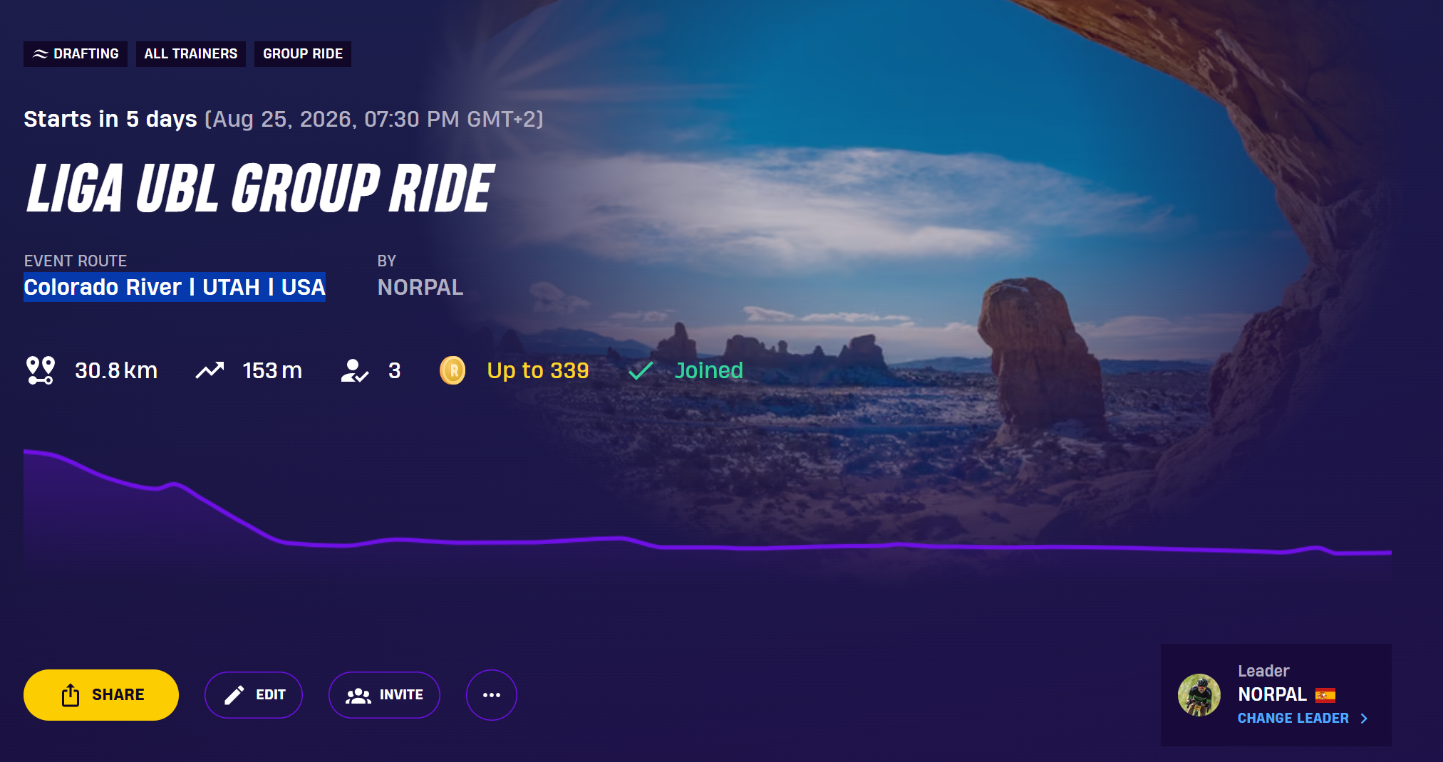 LIGA UBL GROUP RIDE - MUROS