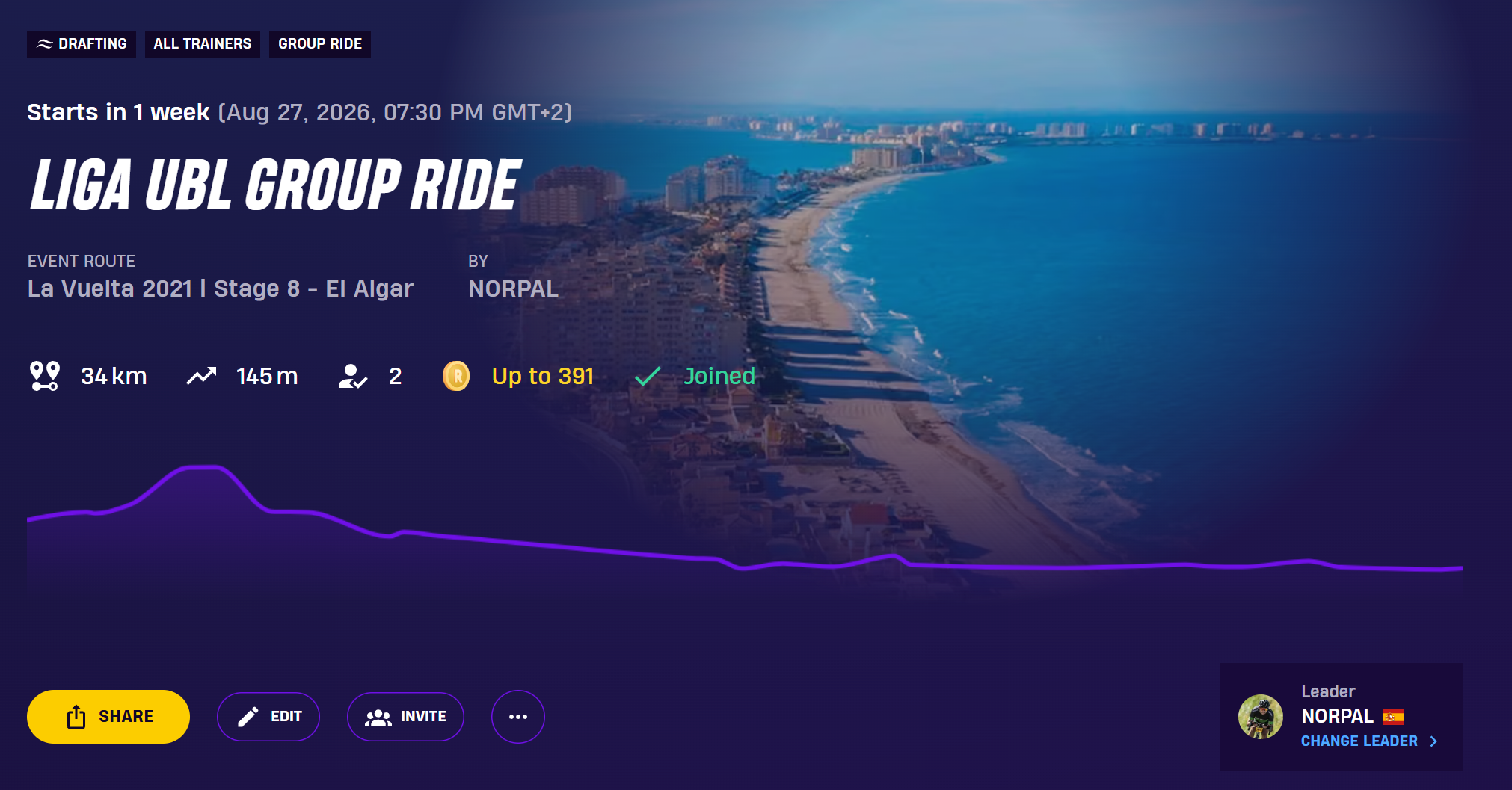 LIGA UBL GROUP RIDE - EL ALGAR